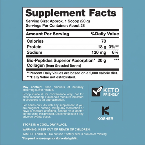 PureCell Collagen Bio-Peptides™ — Grass-Fed Protein